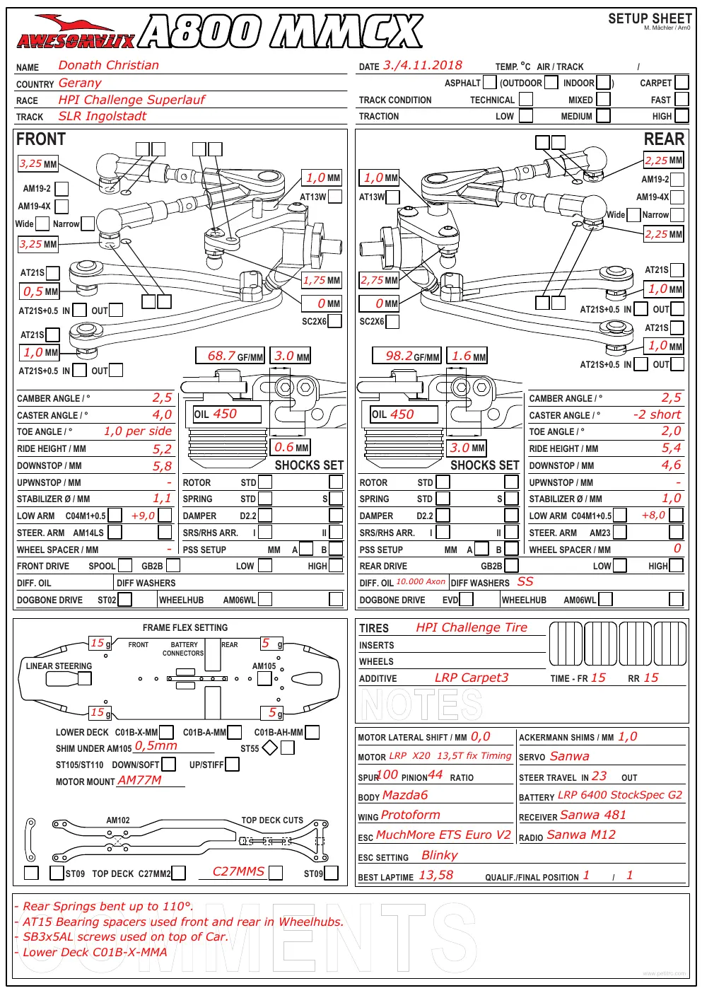 Setup Sheet