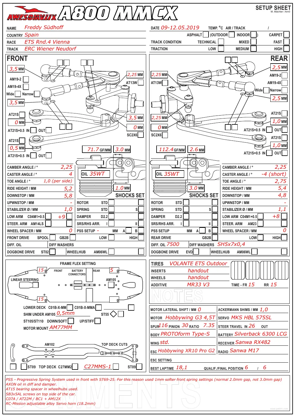Page 1