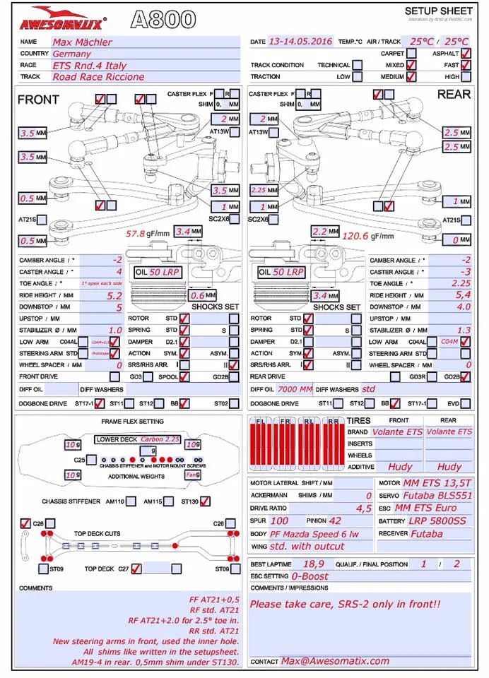 Setup Sheet