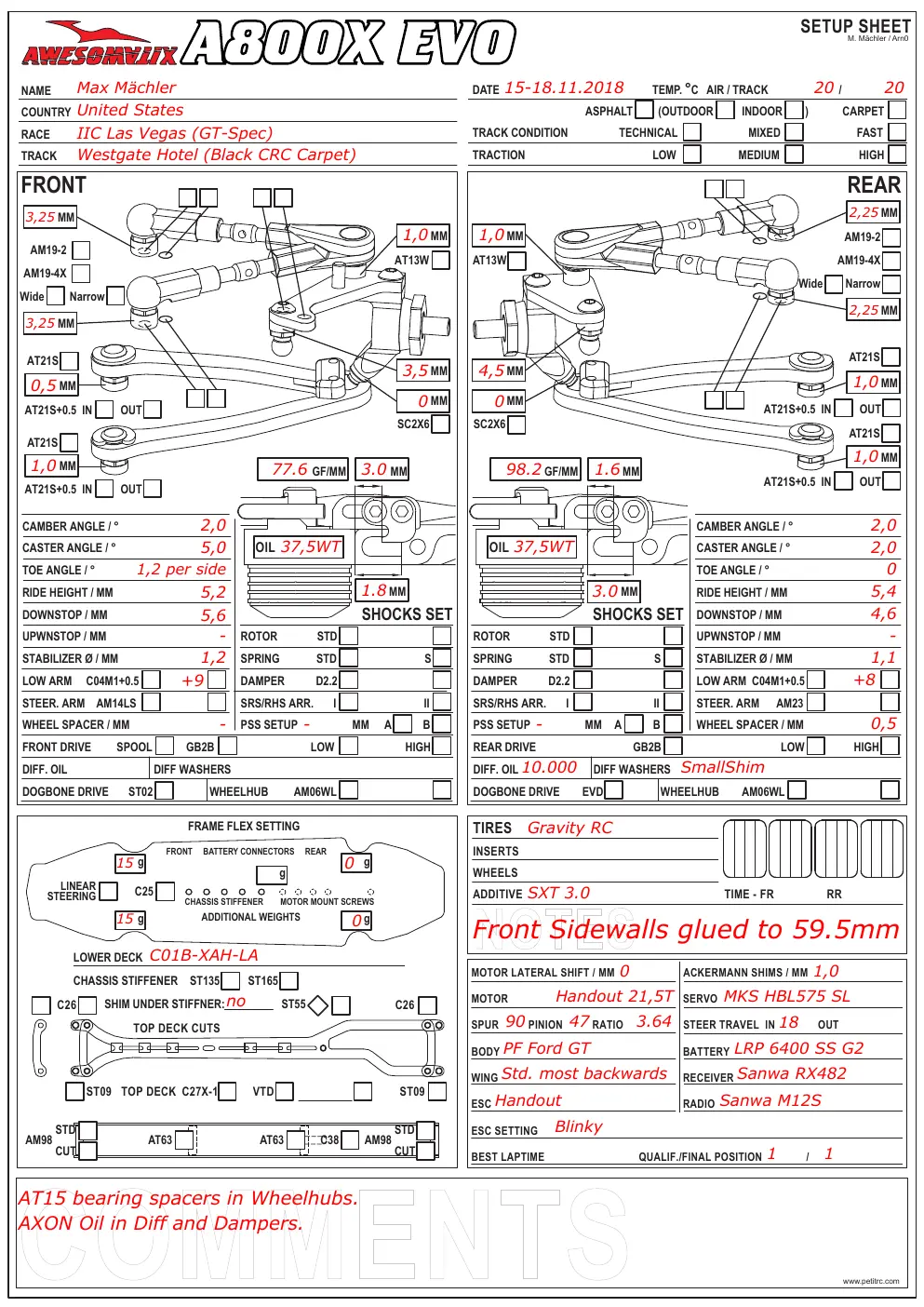 Page 1