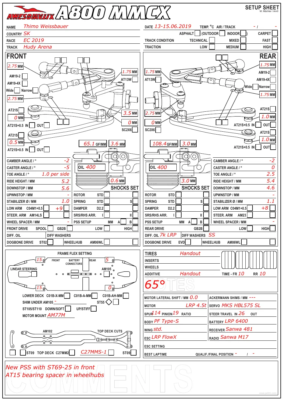Setup Sheet