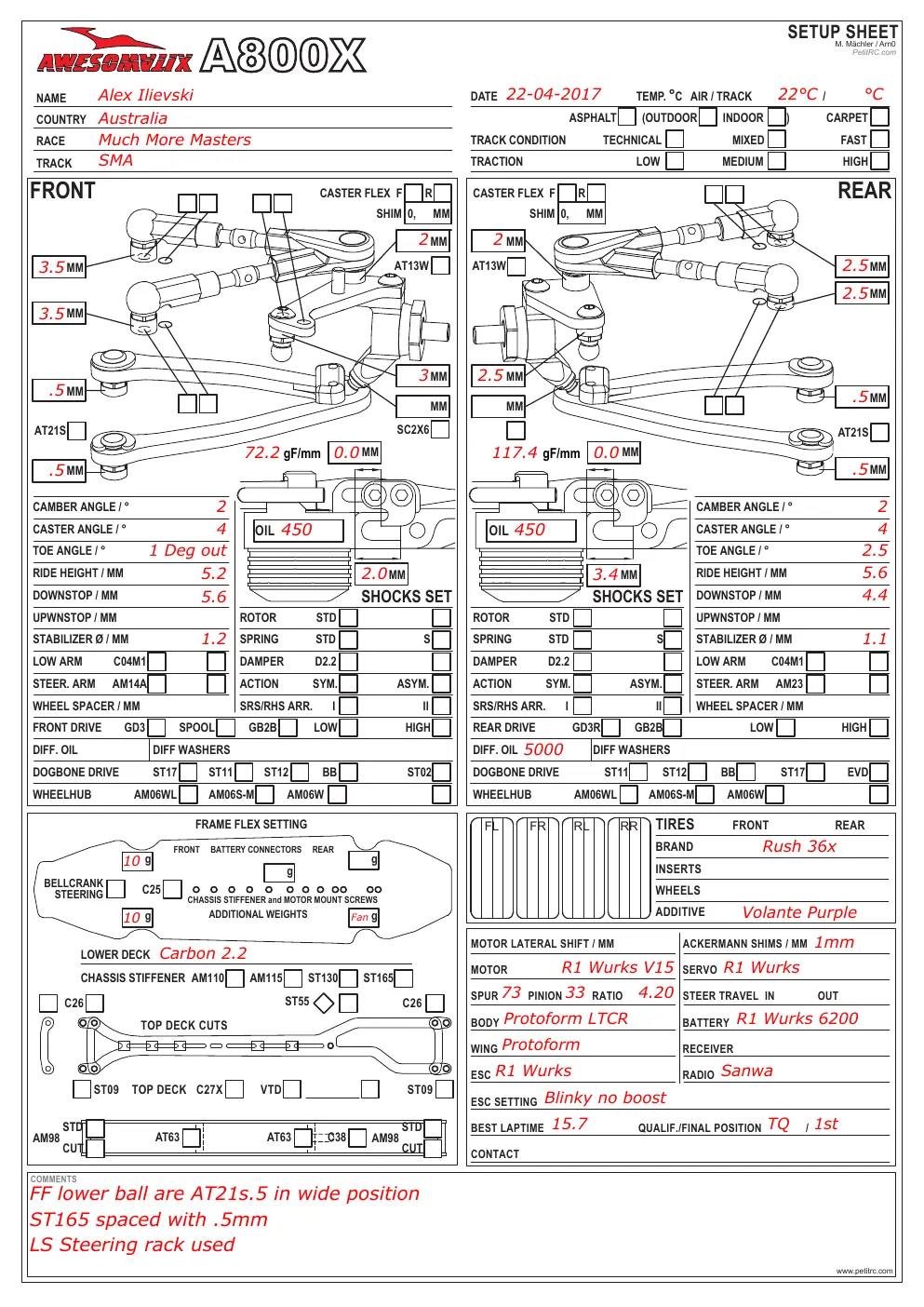 Setup Sheet