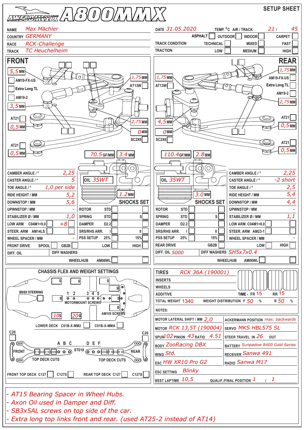Setup Sheet