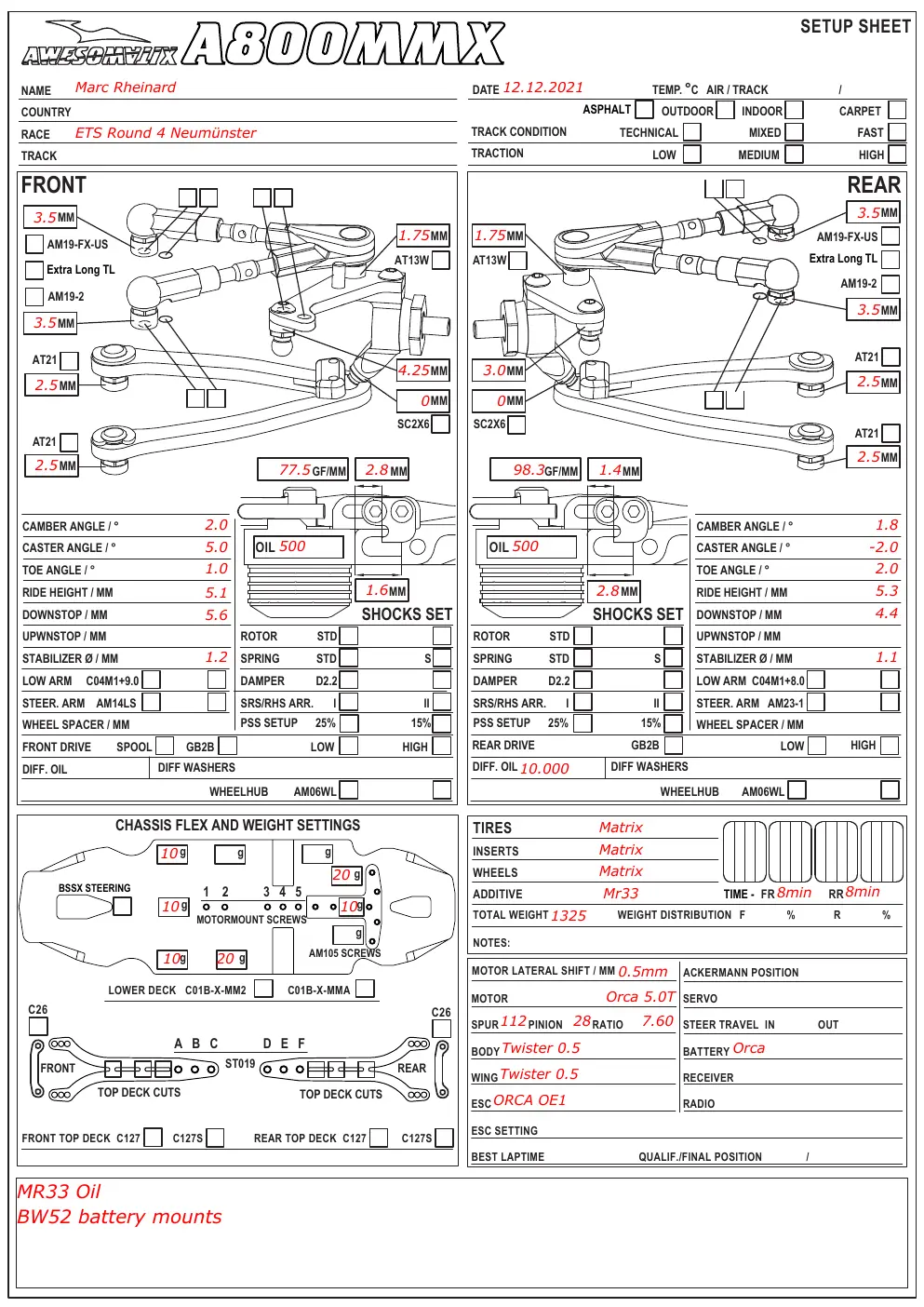 Setup Sheet