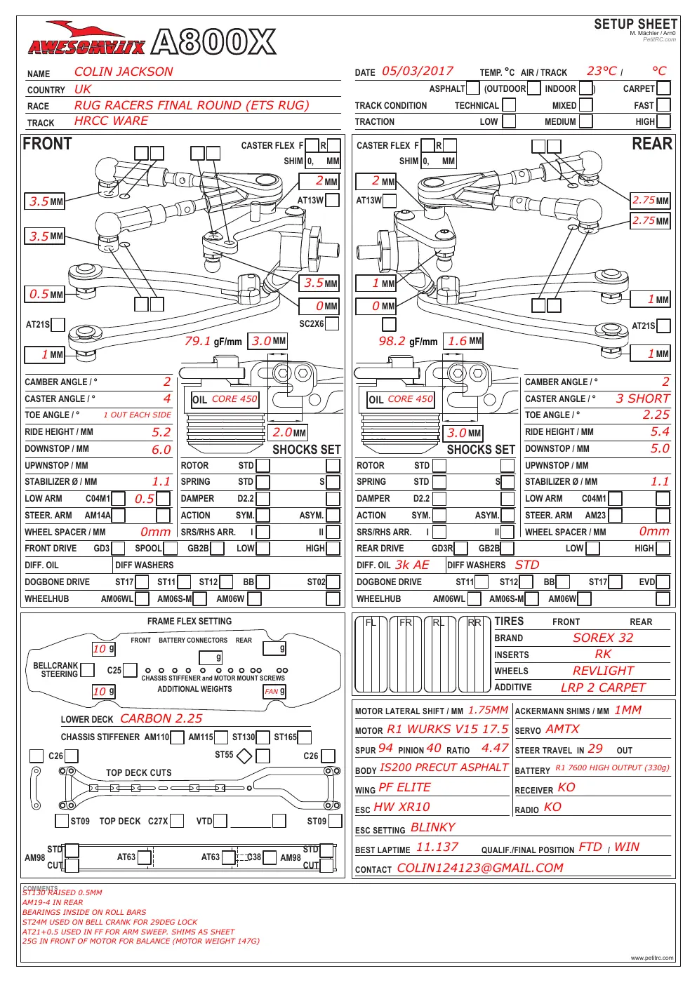 Setup Sheet