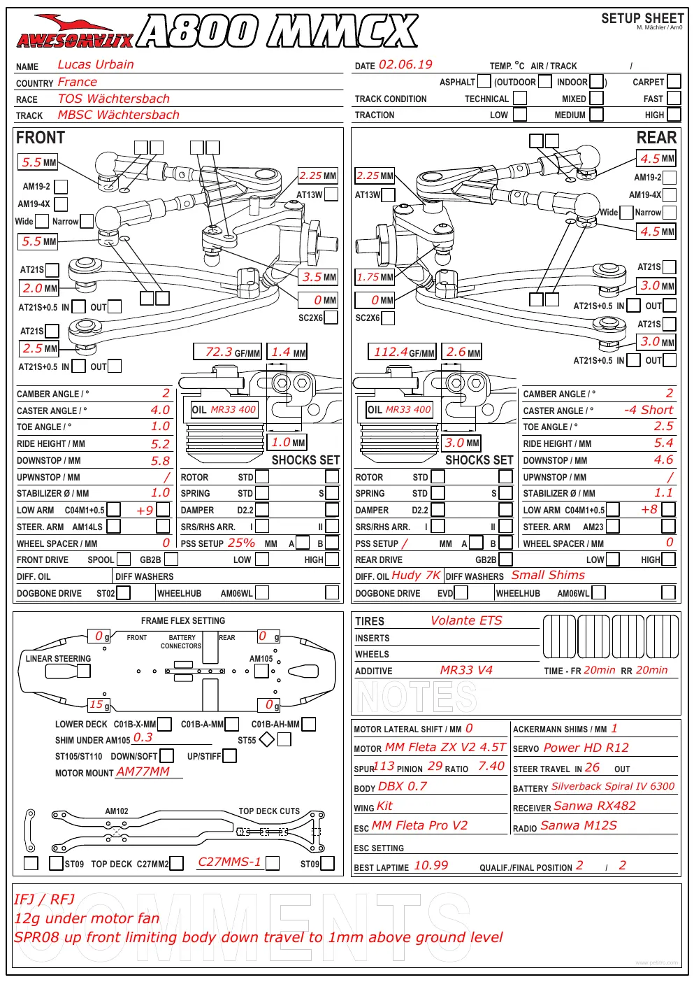 Page 1