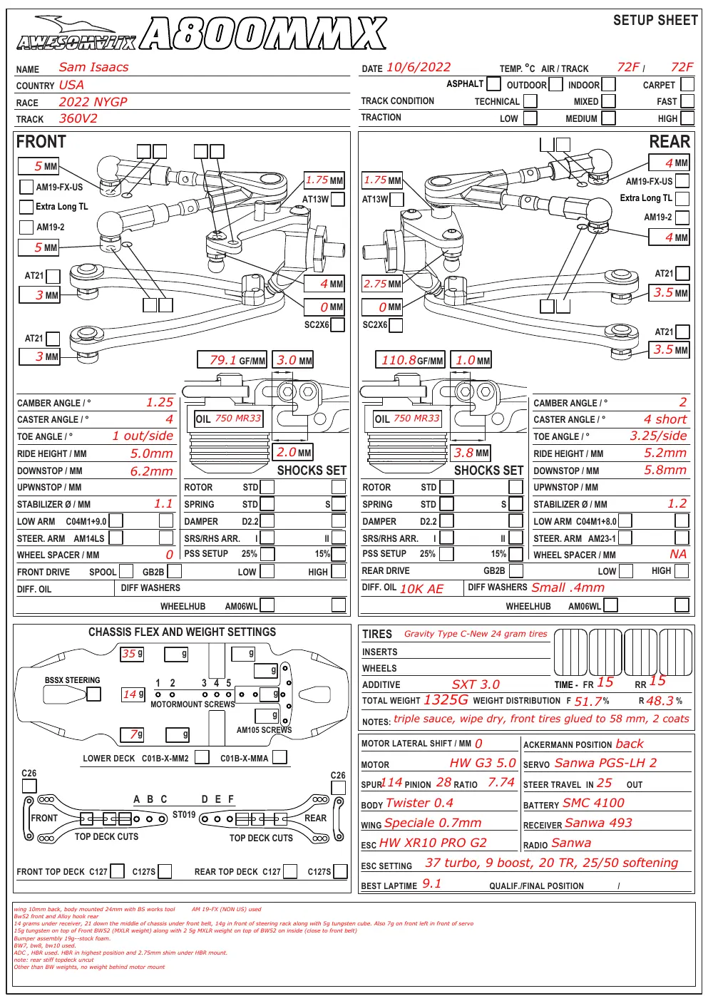 Setup Sheet