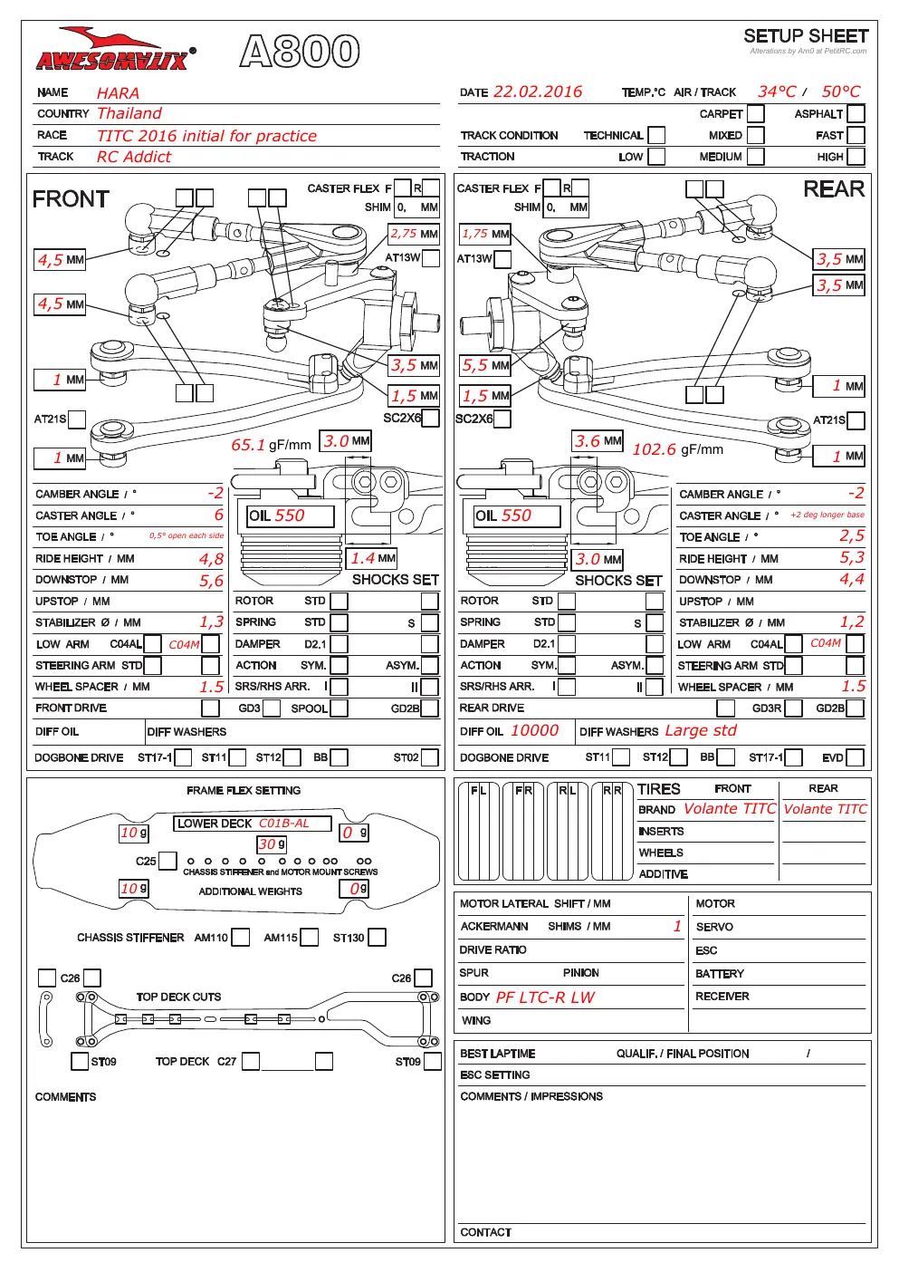 Setup Sheet