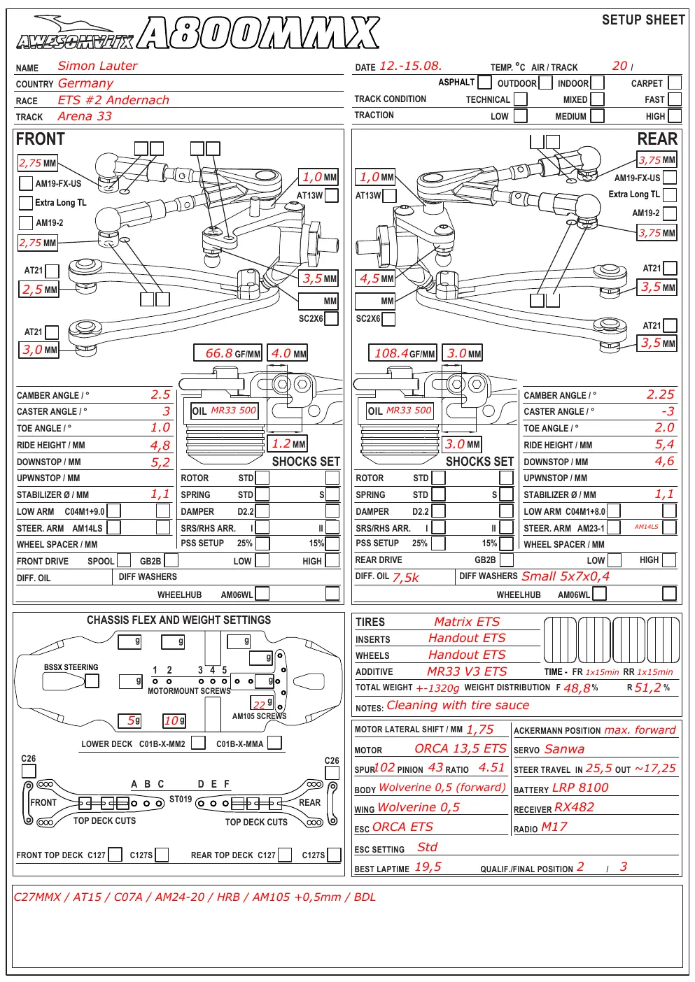 Setup Sheet