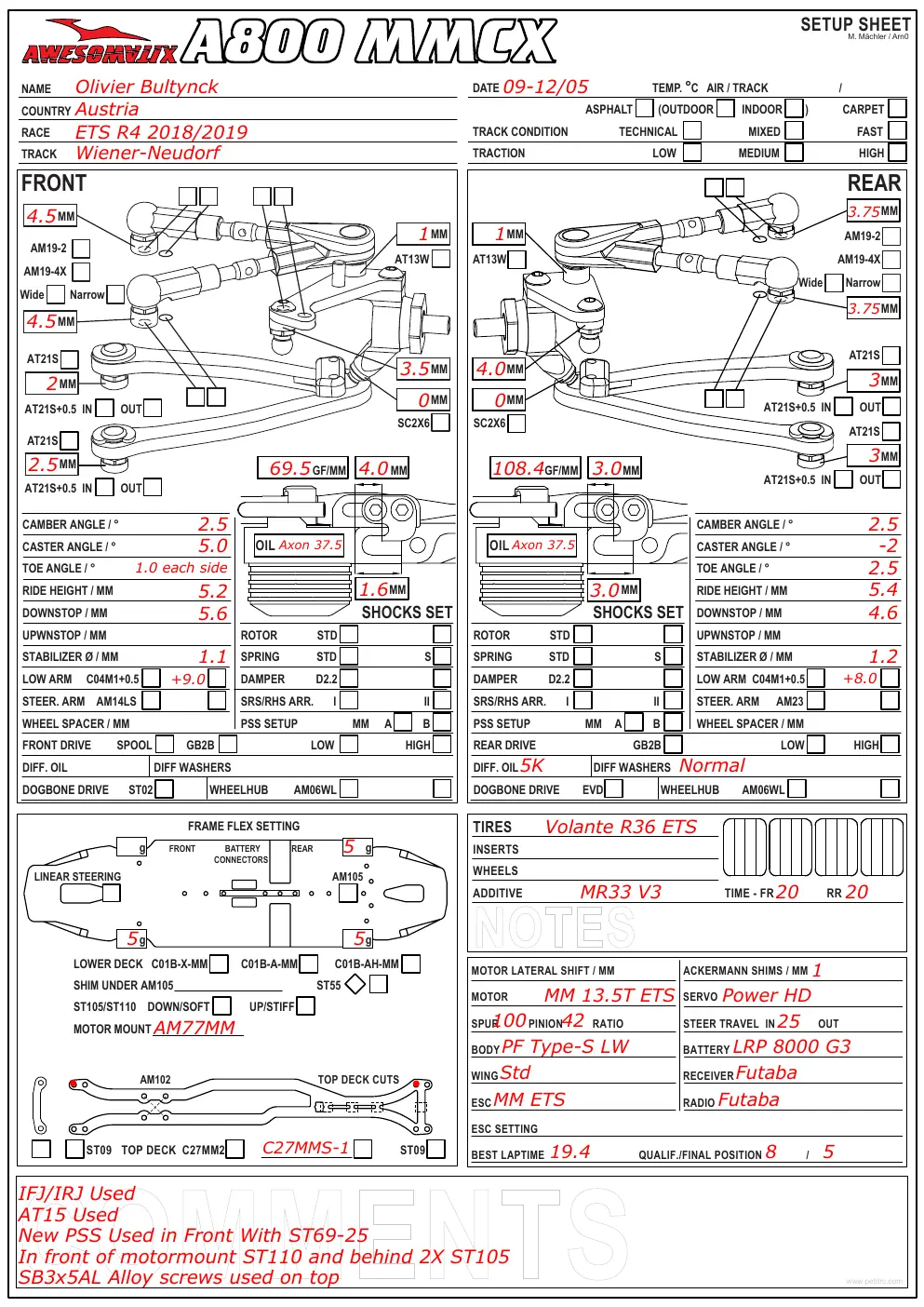 Page 1