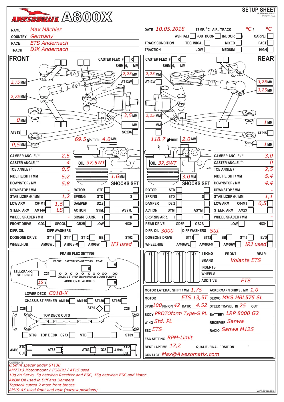 Setup Sheet