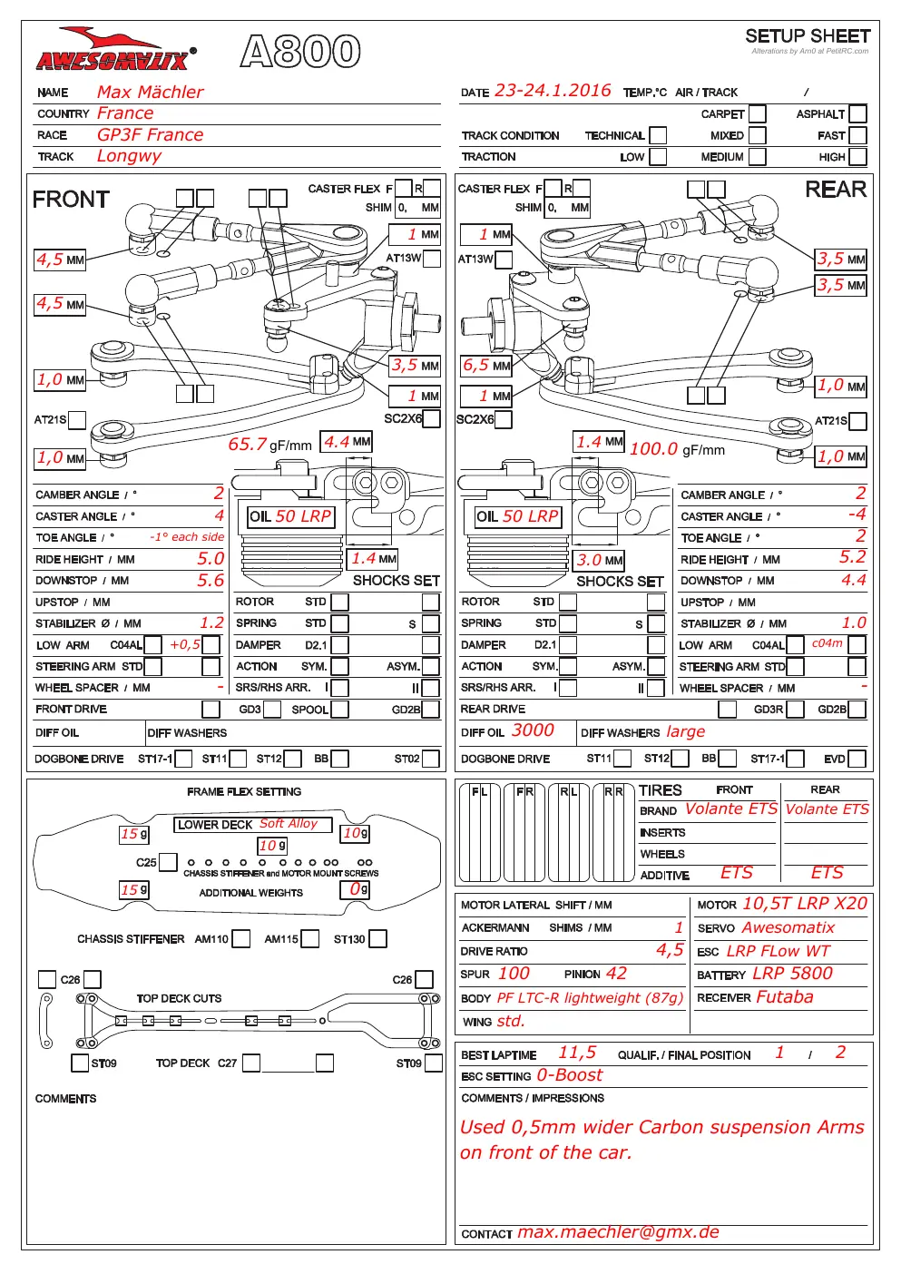 Setup Sheet