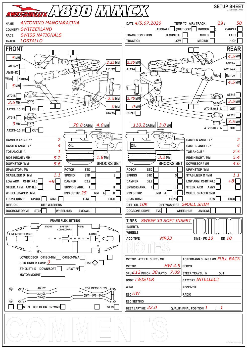 Page 1
