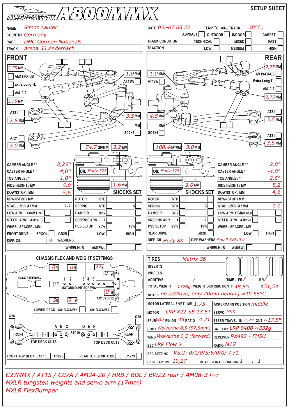 Setup Sheet