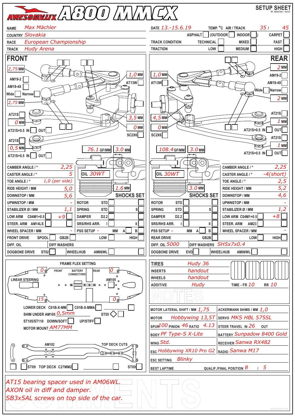 Page 1