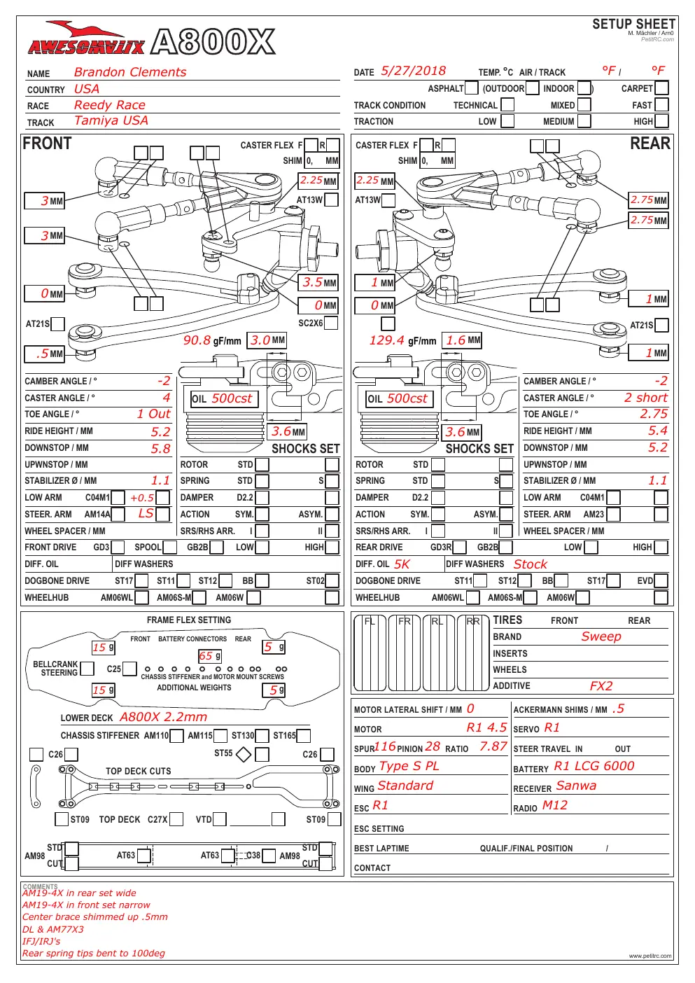 Page 1