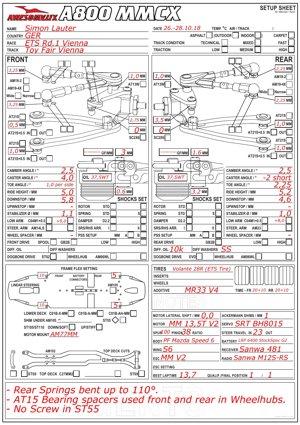 Setup Sheet