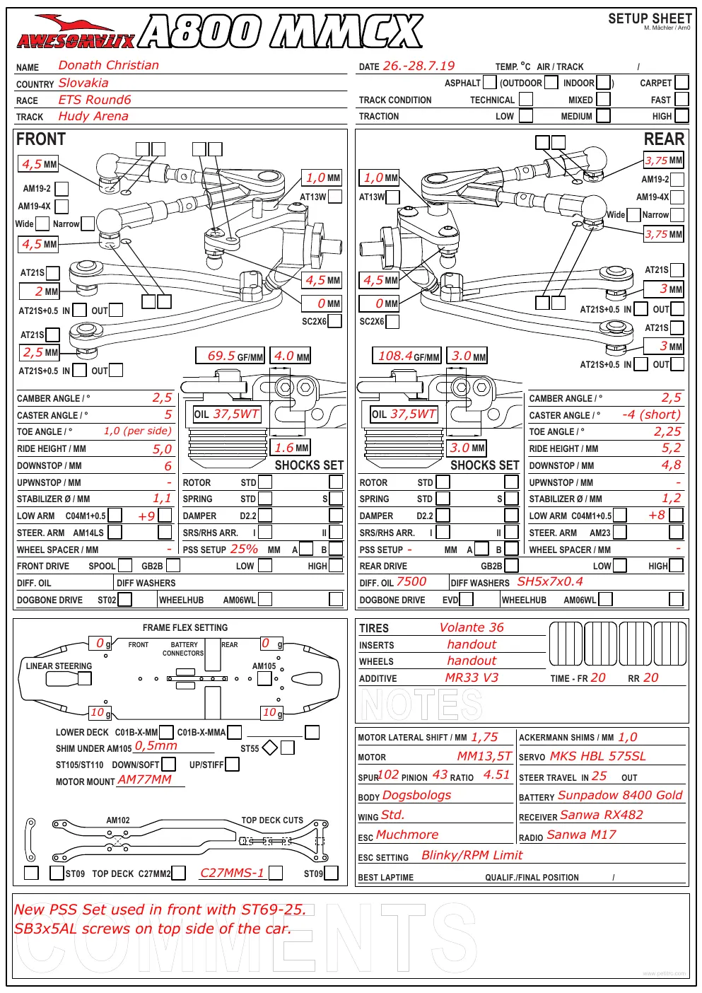 Page 1