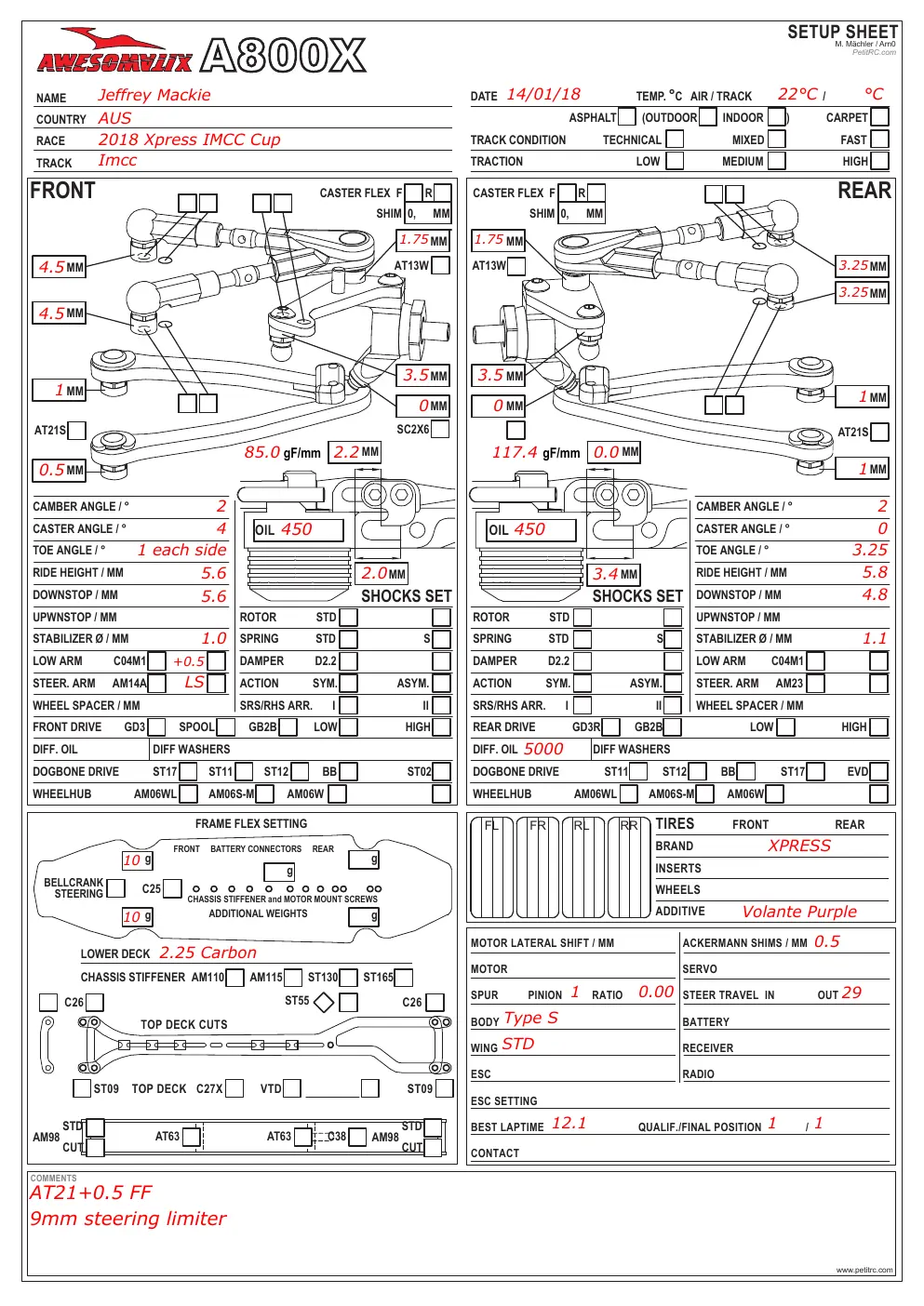Page 1