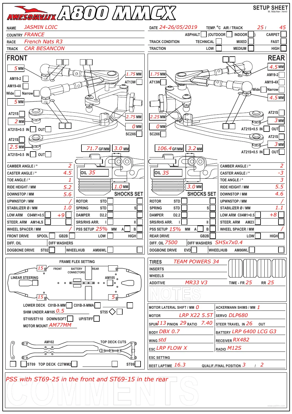 Page 1