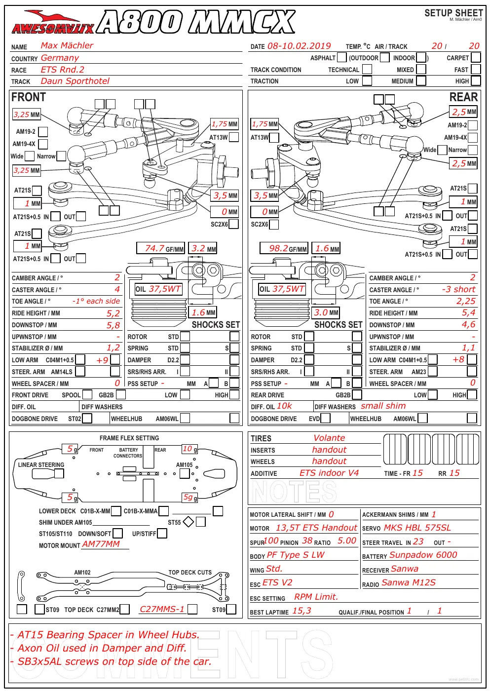 Setup Sheet