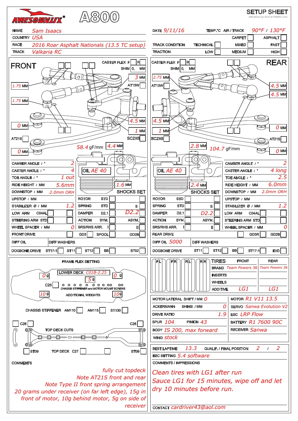 Page 2