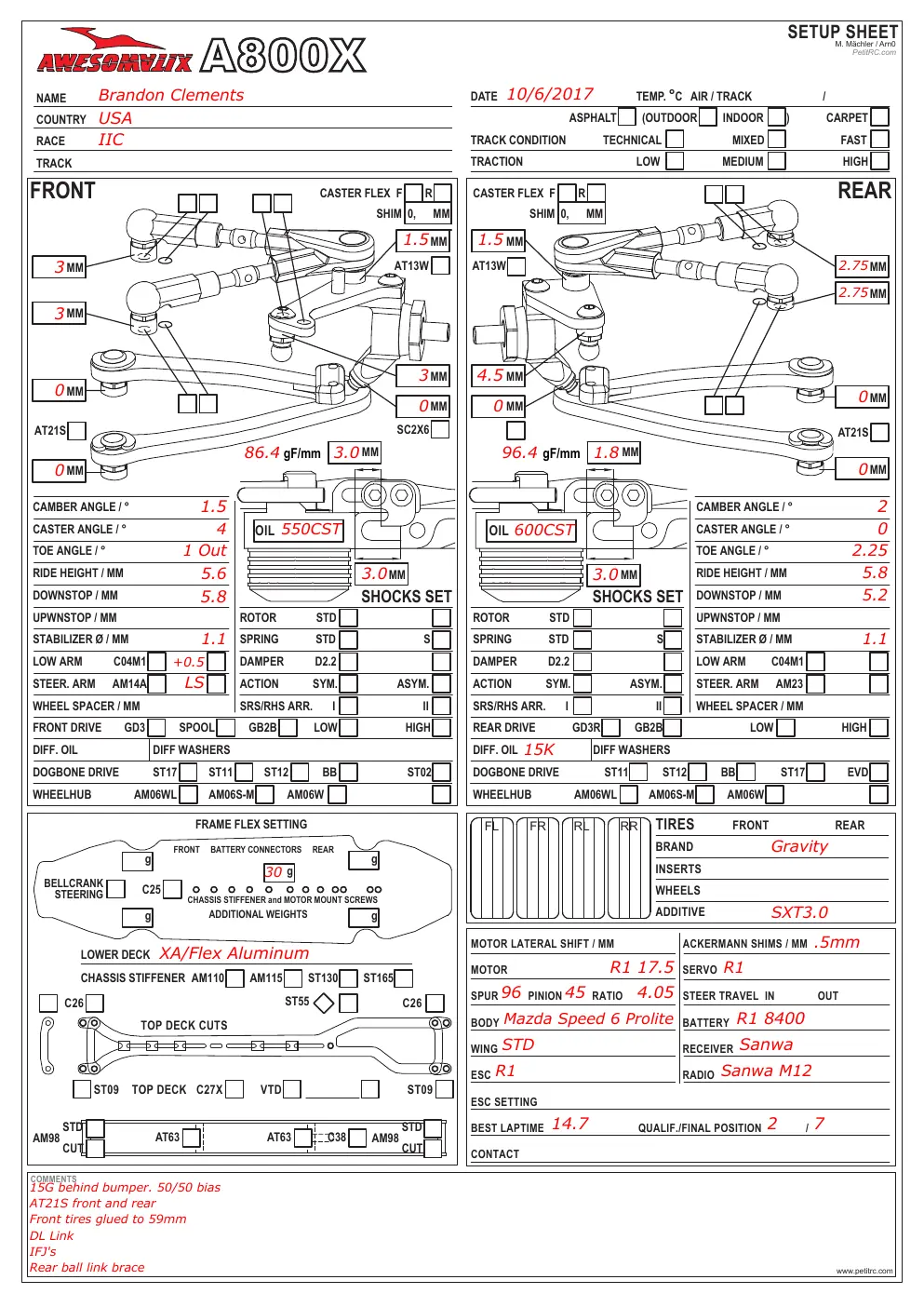 Setup Sheet