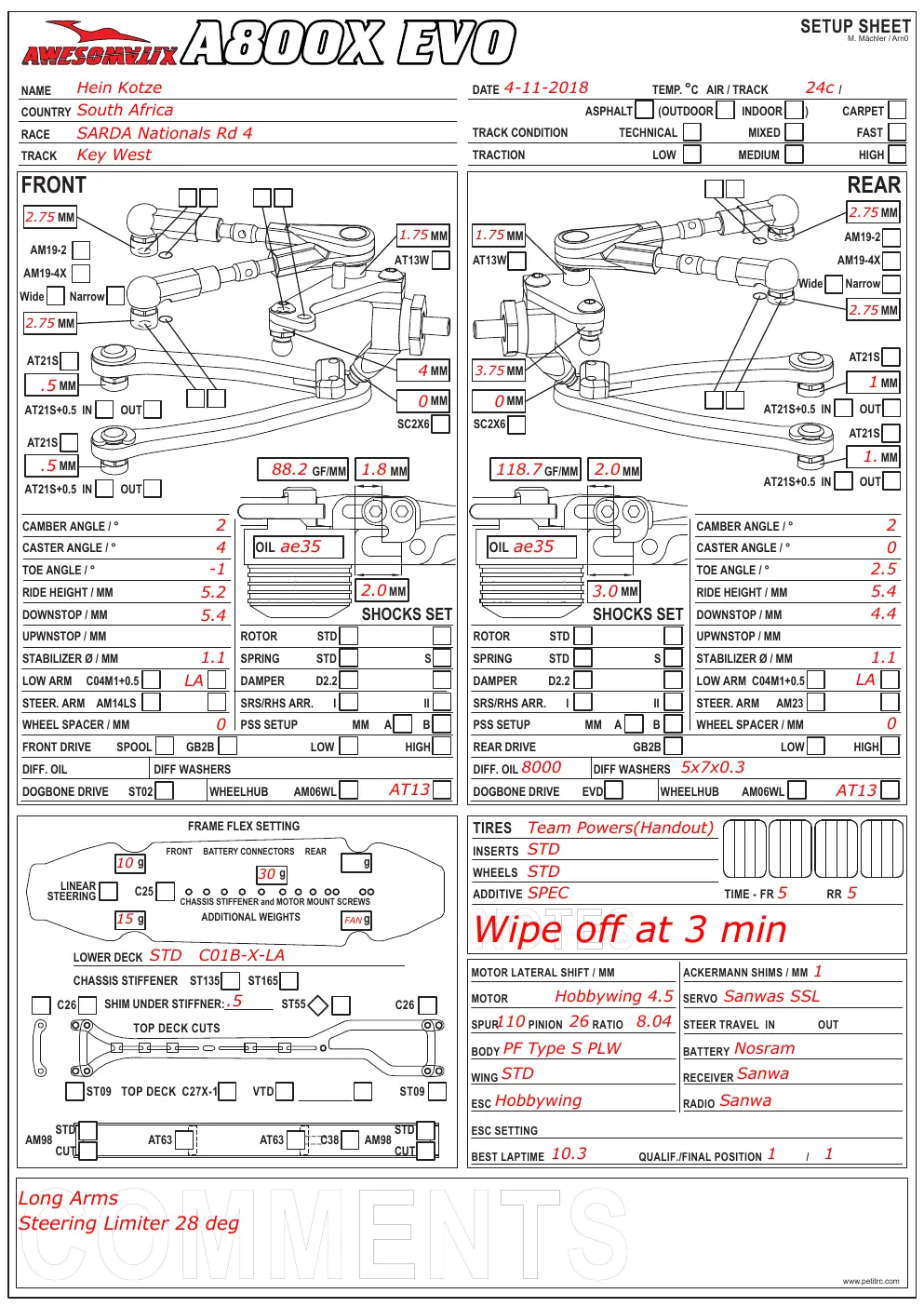 Setup Sheet