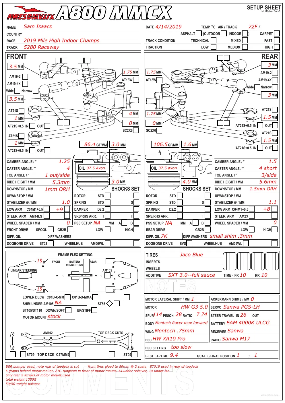 Page 1