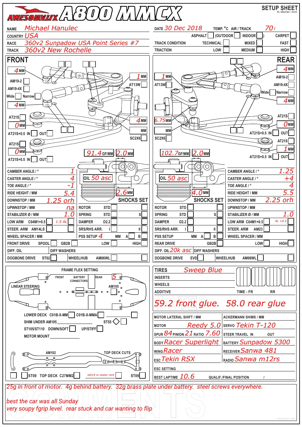 Page 1