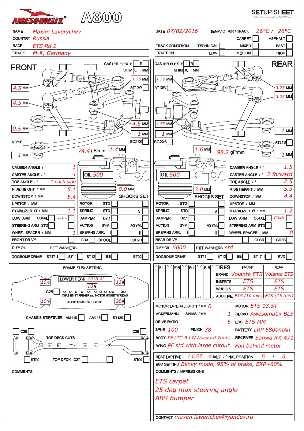 Setup Sheet