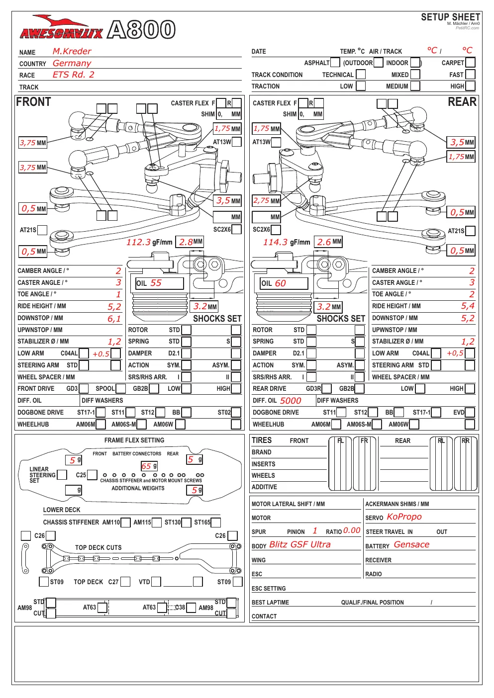 Setup Sheet