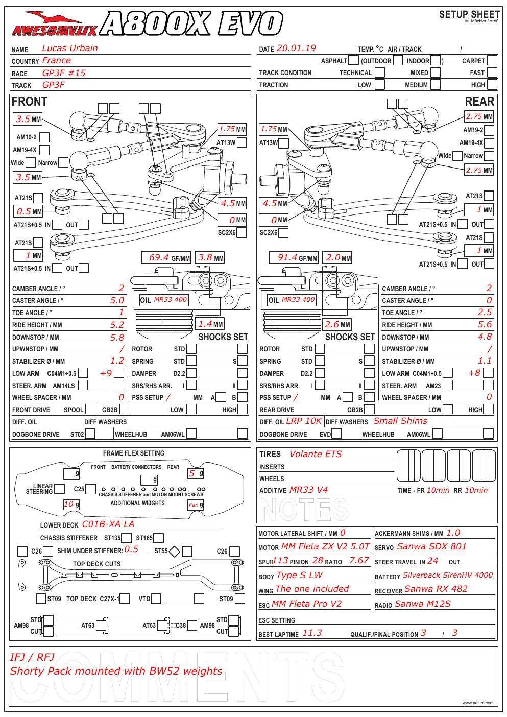 Page 1