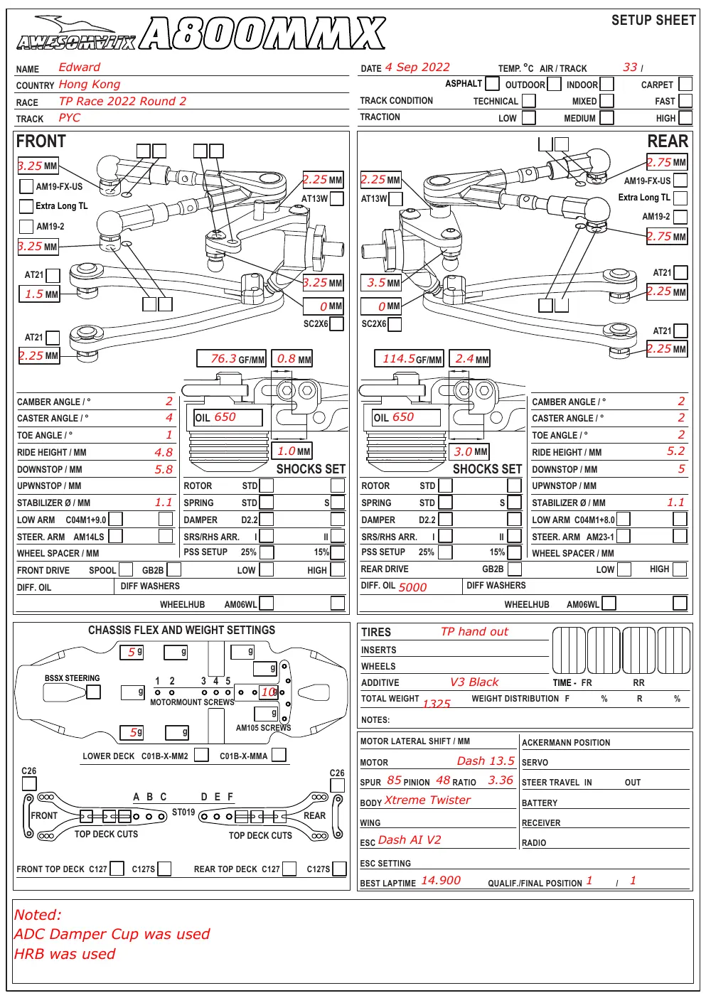 Setup Sheet