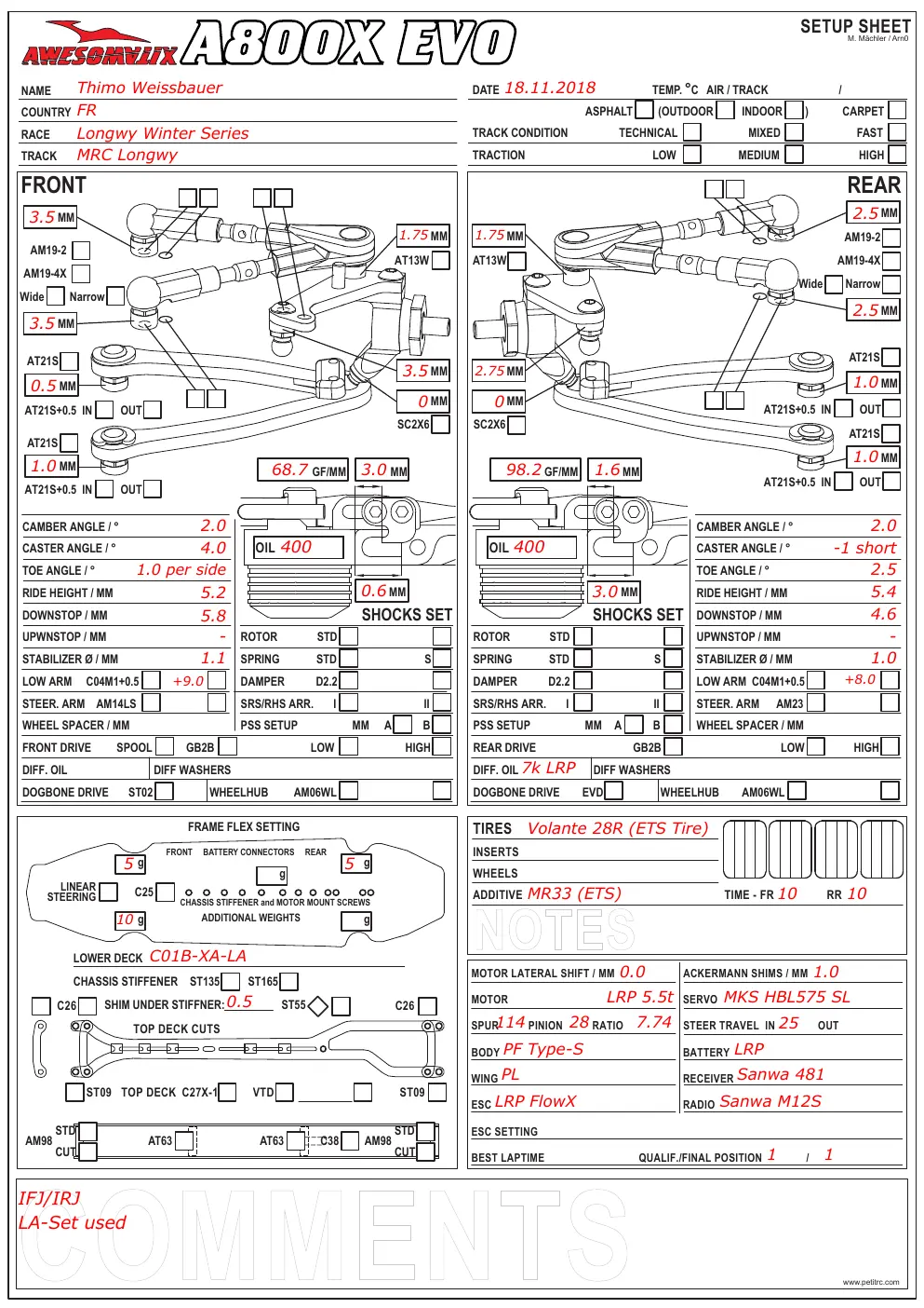 Page 1