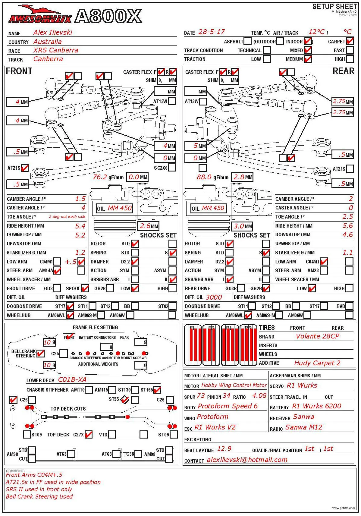 Setup Sheet