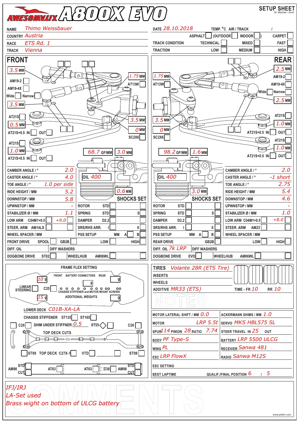 Page 1