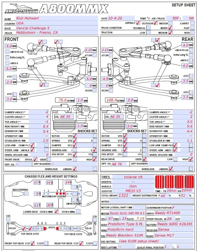 Setup Sheet