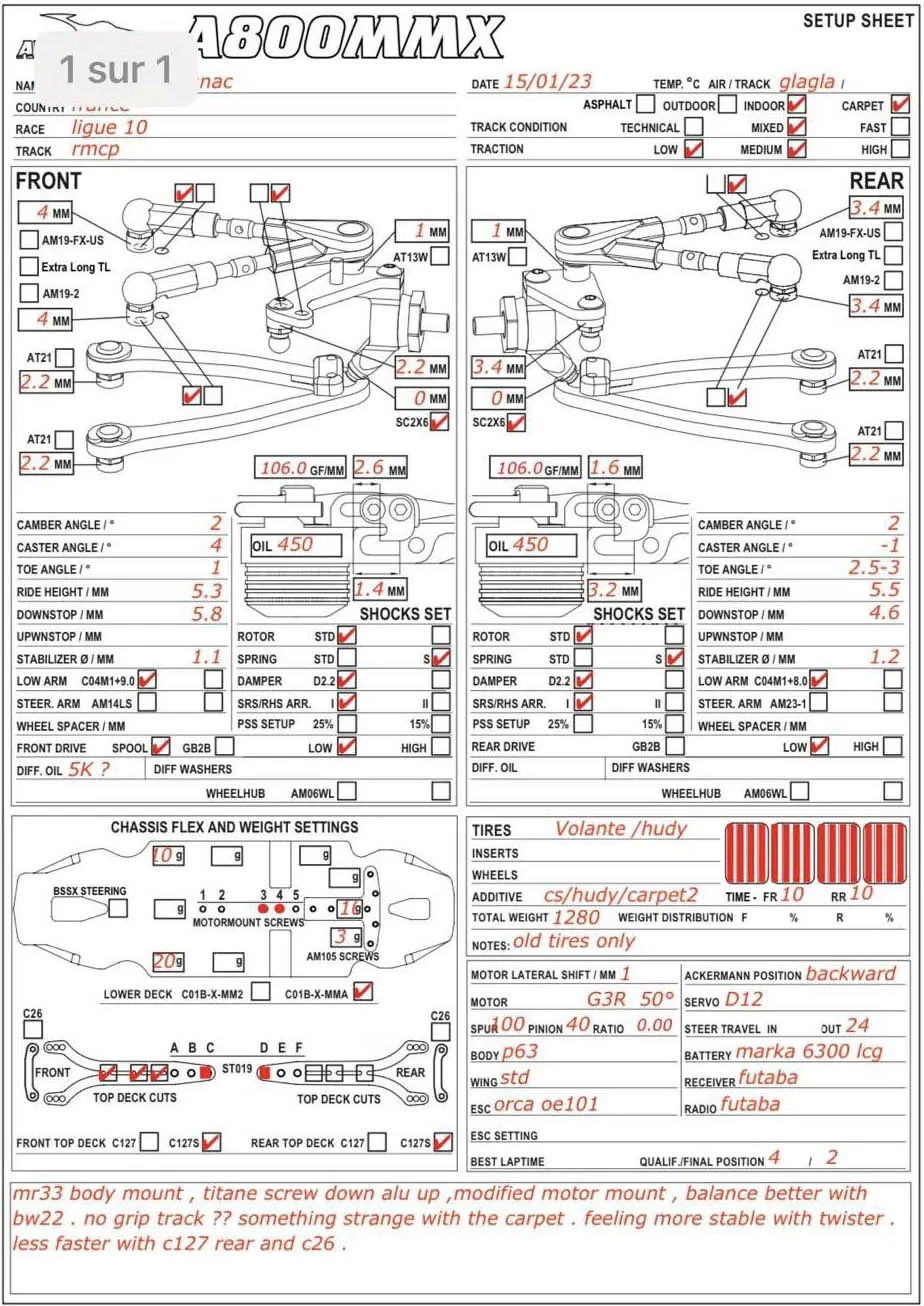 Setup Sheet