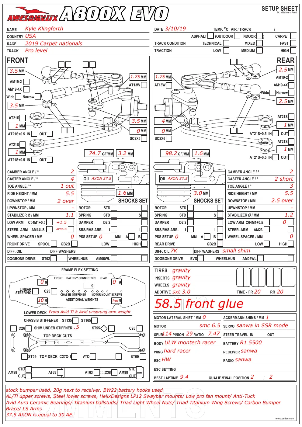 Page 2