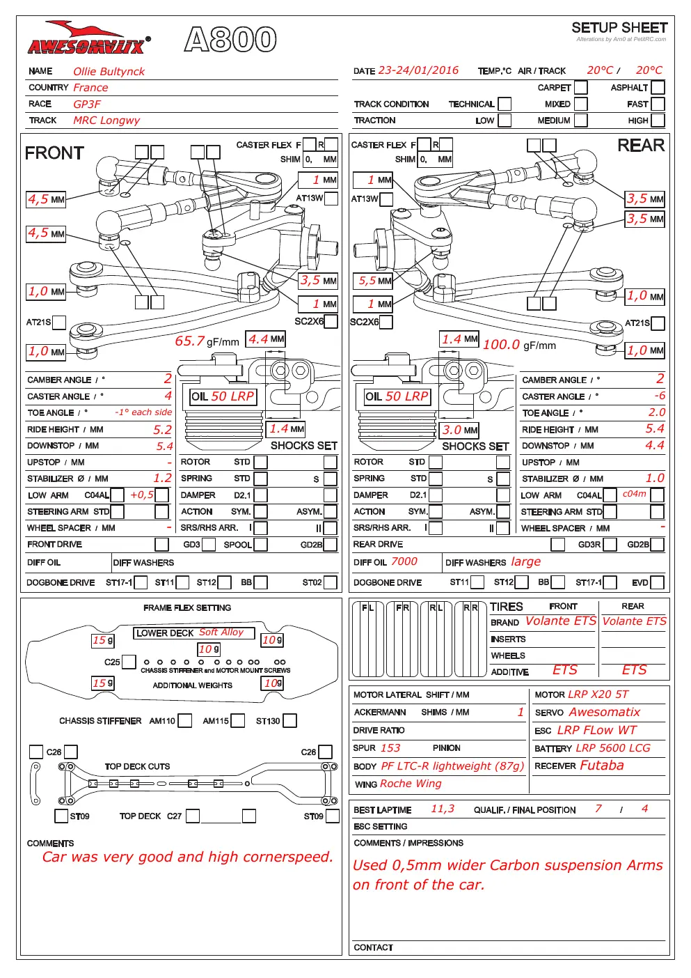 Page 1