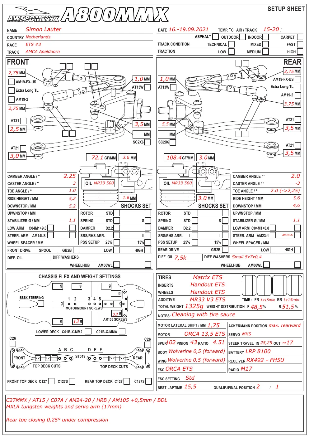 Setup Sheet