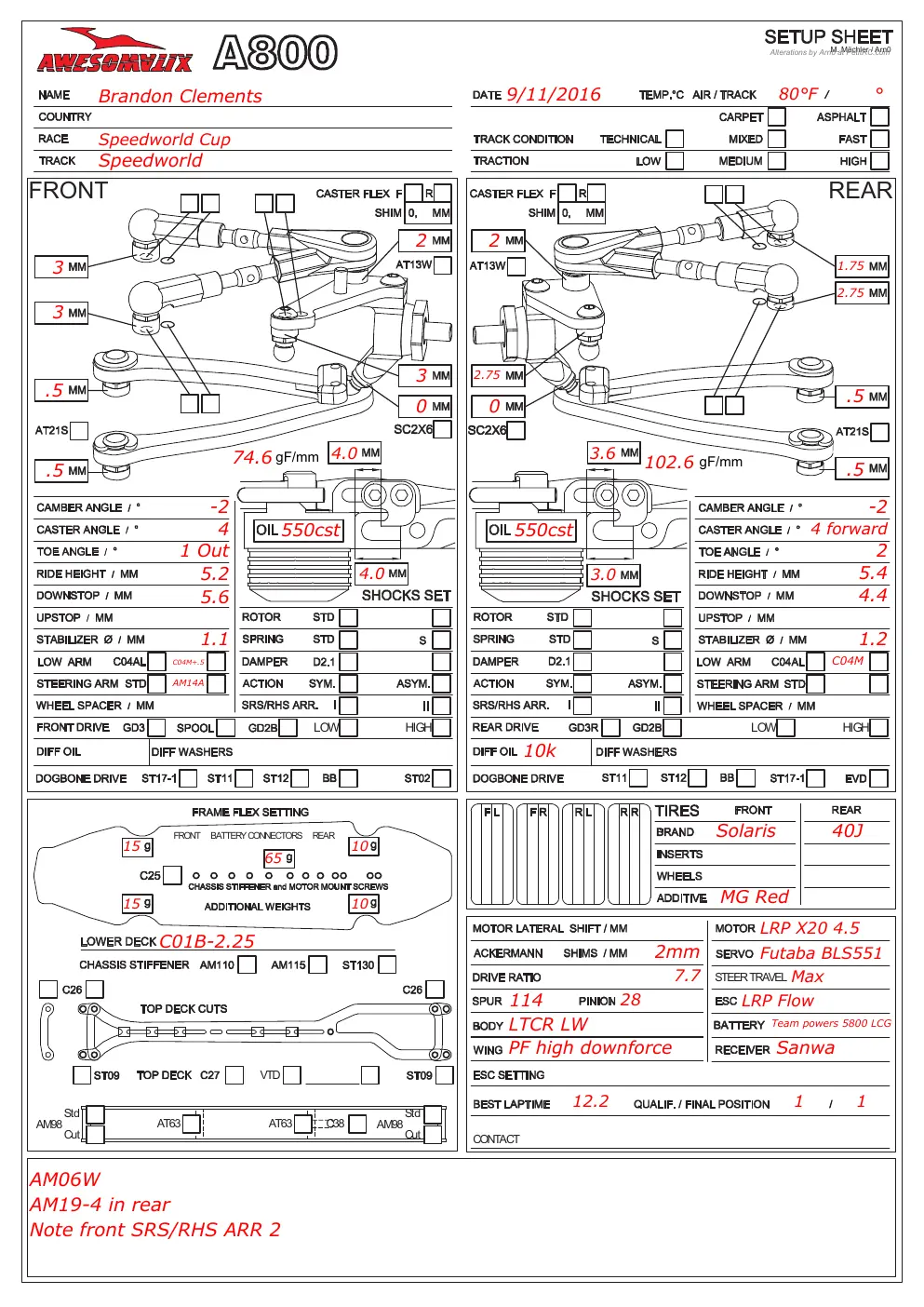 Setup Sheet
