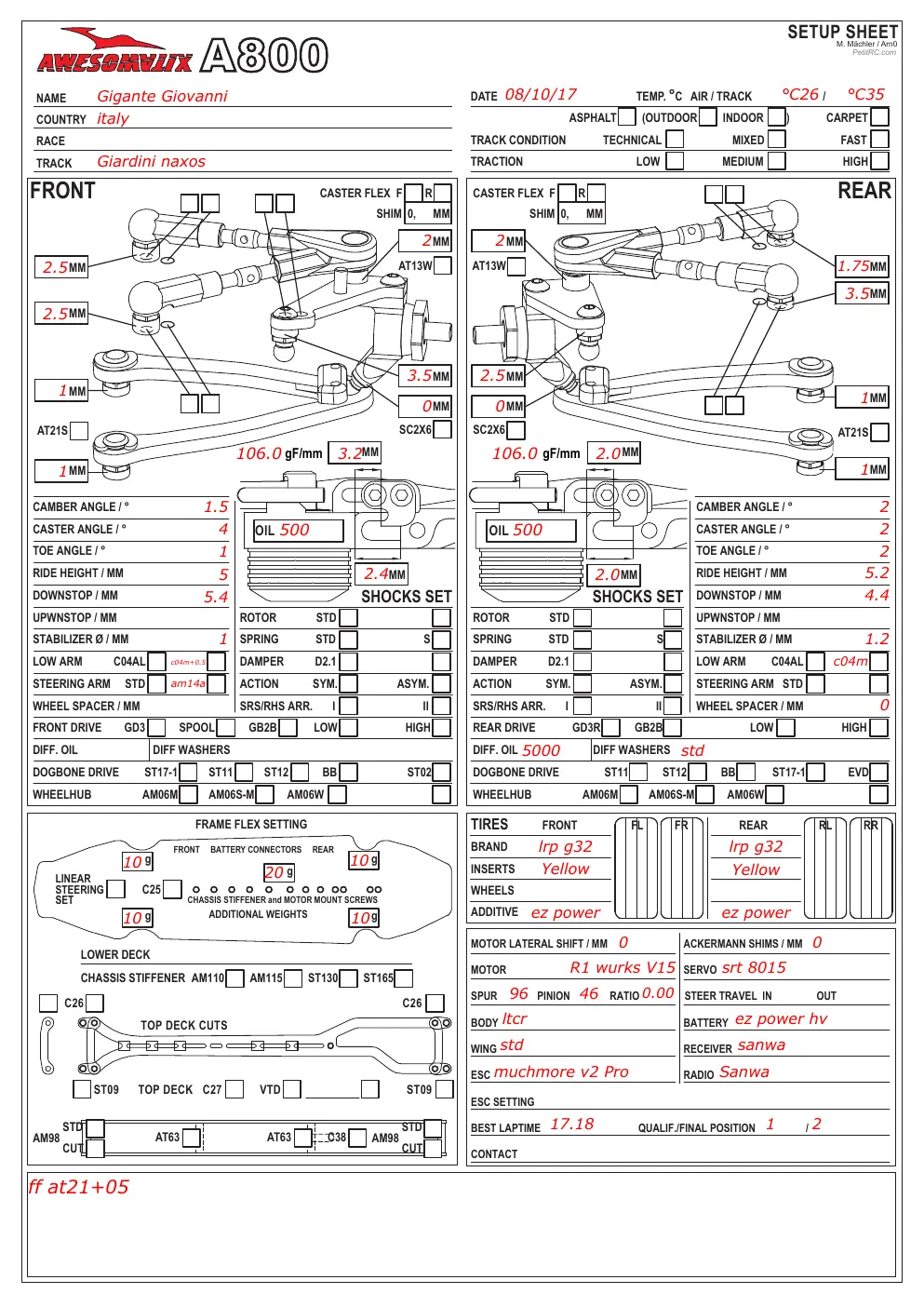 Page 1