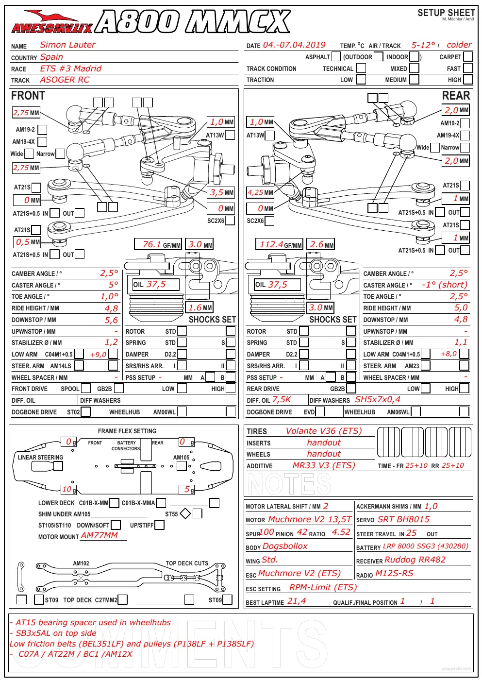 Setup Sheet