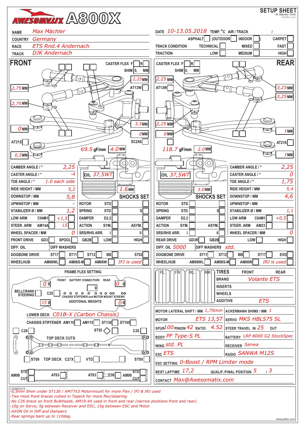 Page 2