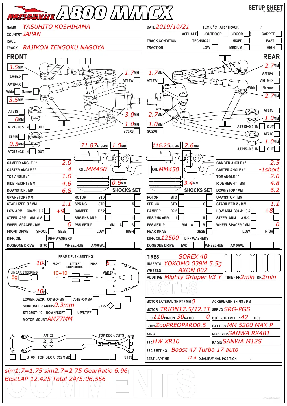 Page 1