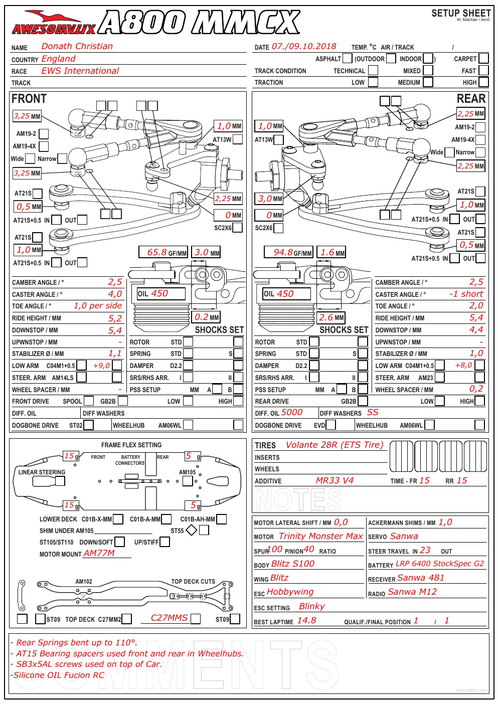 Page 1