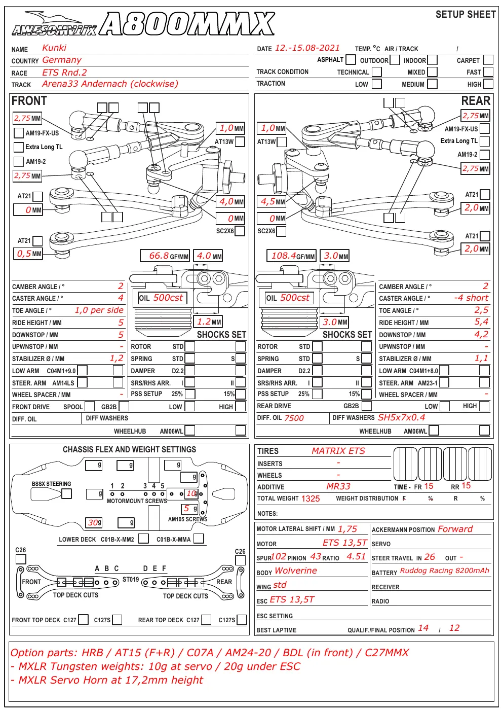 Setup Sheet
