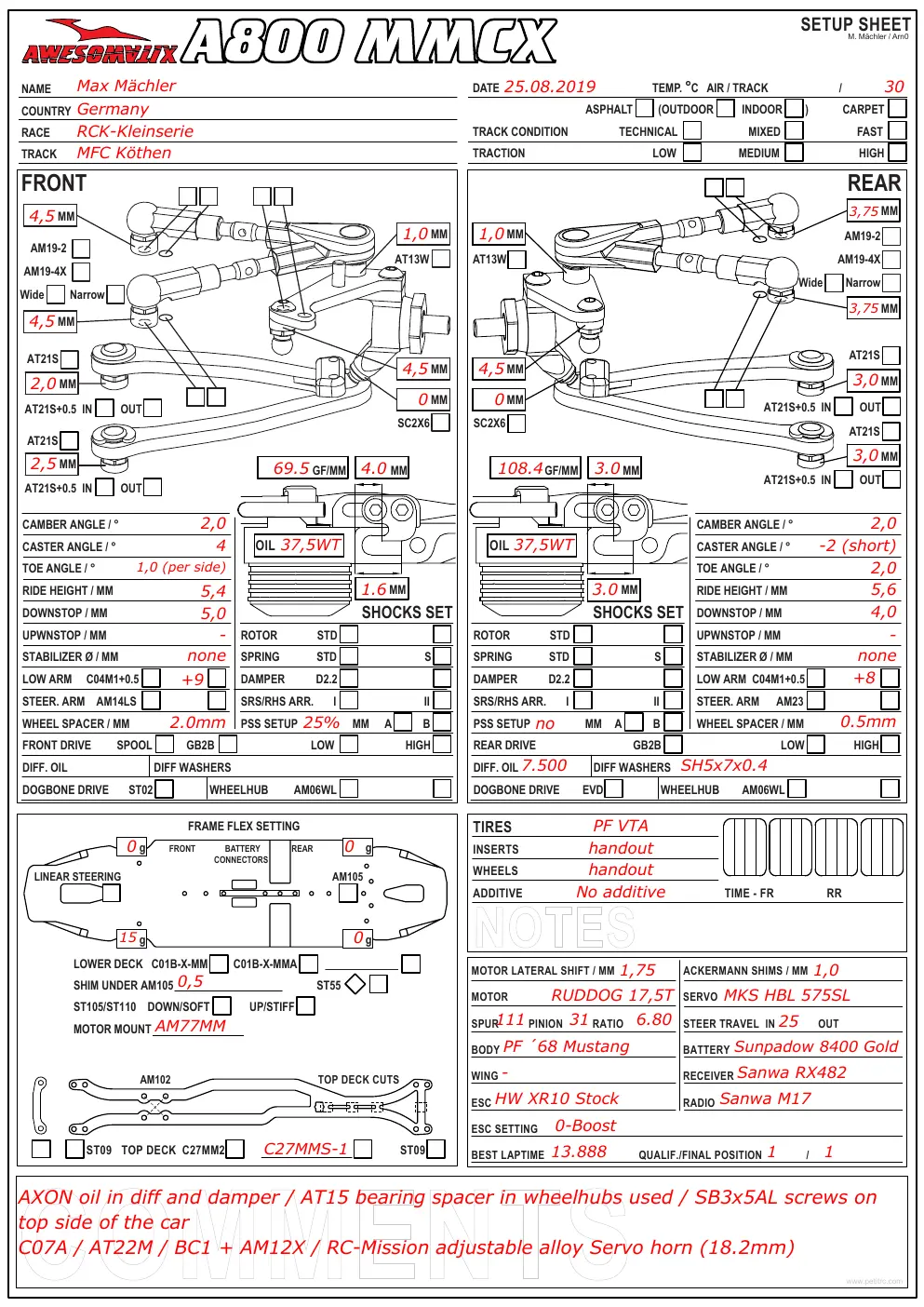 Page 1